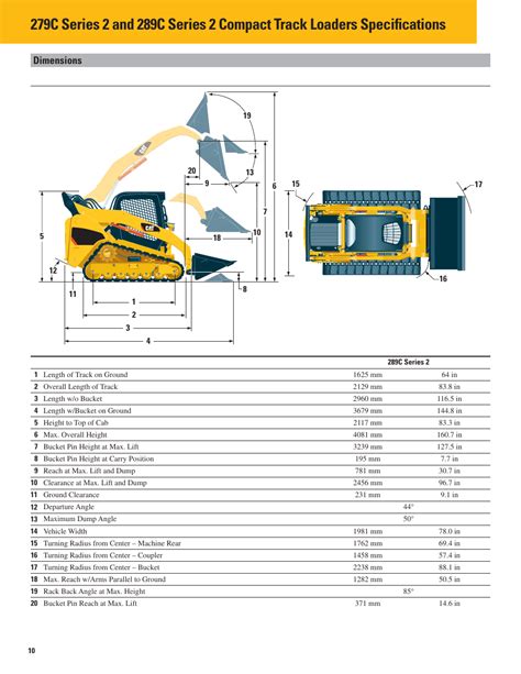 cat 289c skid steer hydraulic problems|cat 289c owners manual.